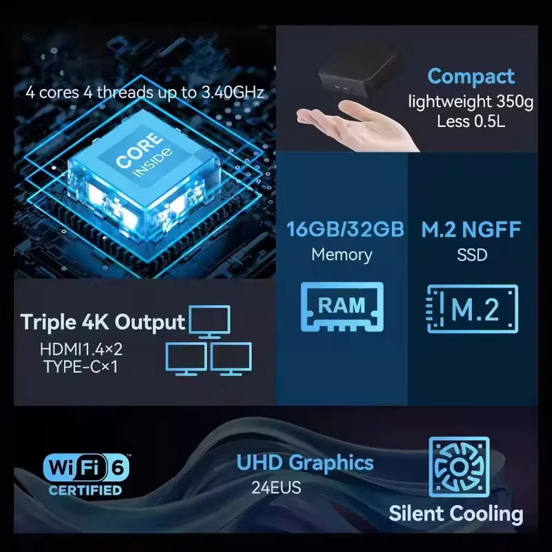 2026 Optimized Core N150 MINI  - Pc Gaming Optimization ulasan dan harga