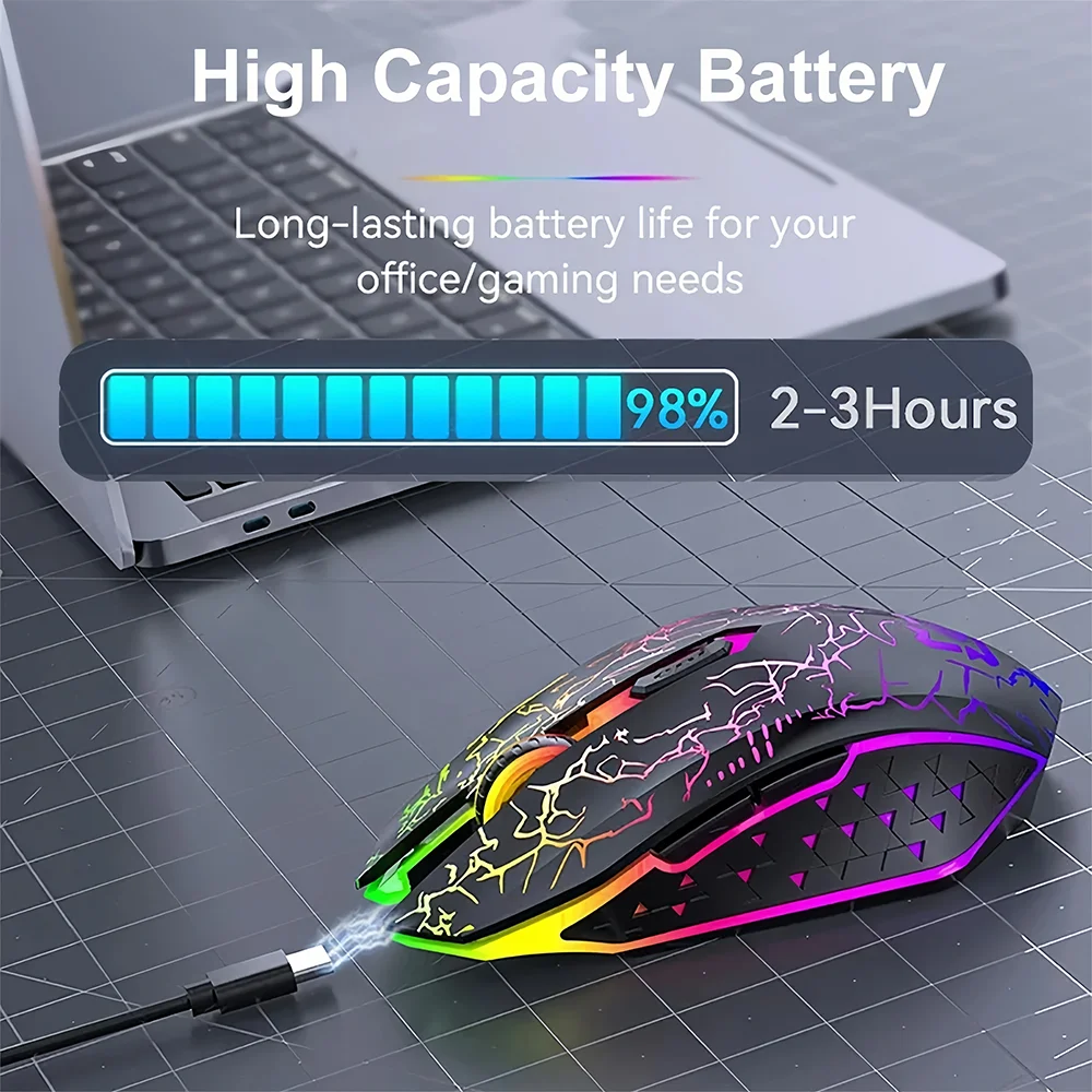Mouse Bluetooth 5.2 RGB 2.4G M - Pc Gaming Hp ulasan dan harga