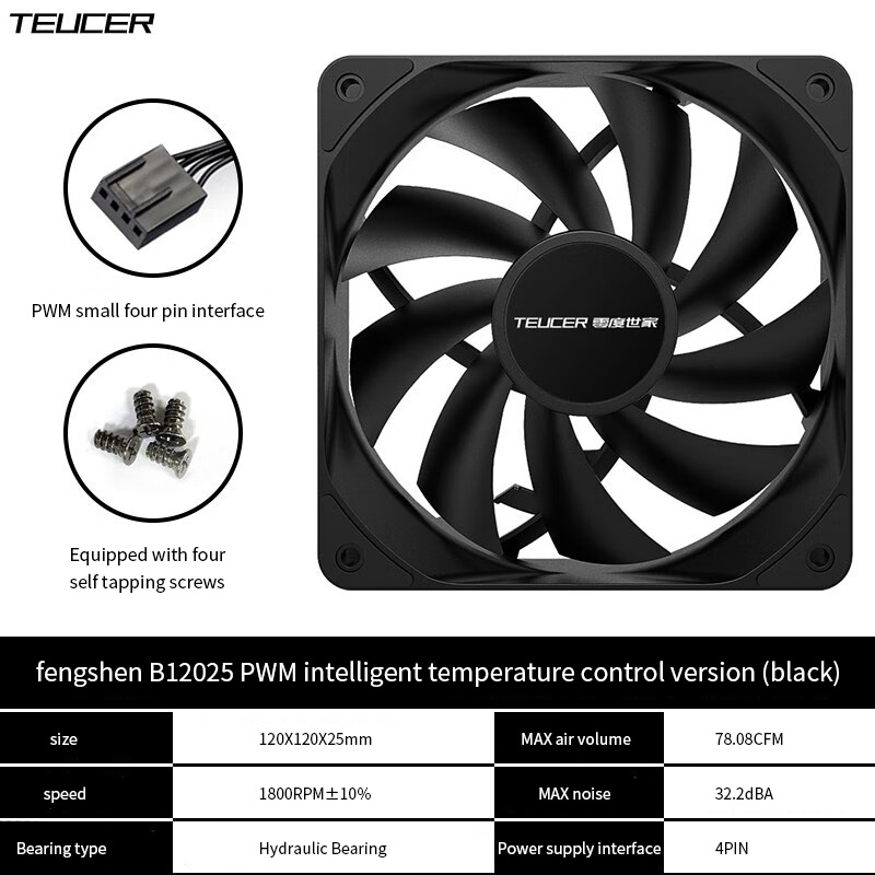 Kipas Casing Komputer PC TEUCE - Pc Case Fan ulasan dan harga