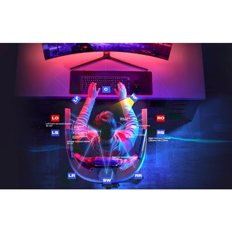 Joystick PC ESports Optimal GC - Pc Gaming Optimization ulasan dan harga
