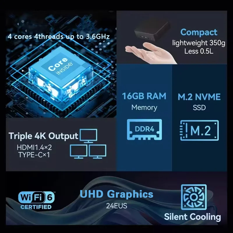 Mini PC 2026 Intel Core I9 109 - Pc Gaming Rtx ulasan dan harga