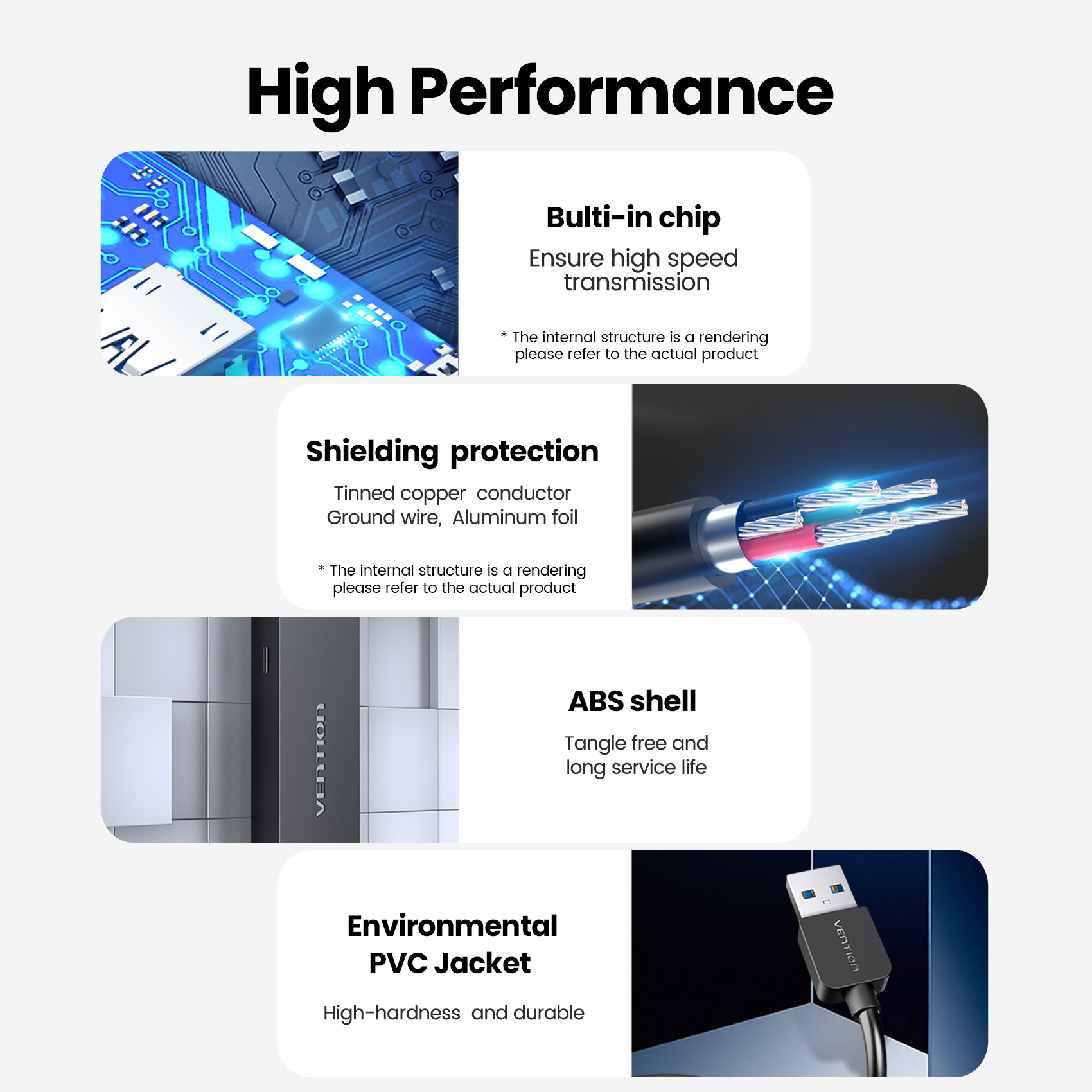 Vention USB Hub Kecepatan Ting - Usb Hub Gaming ulasan dan harga