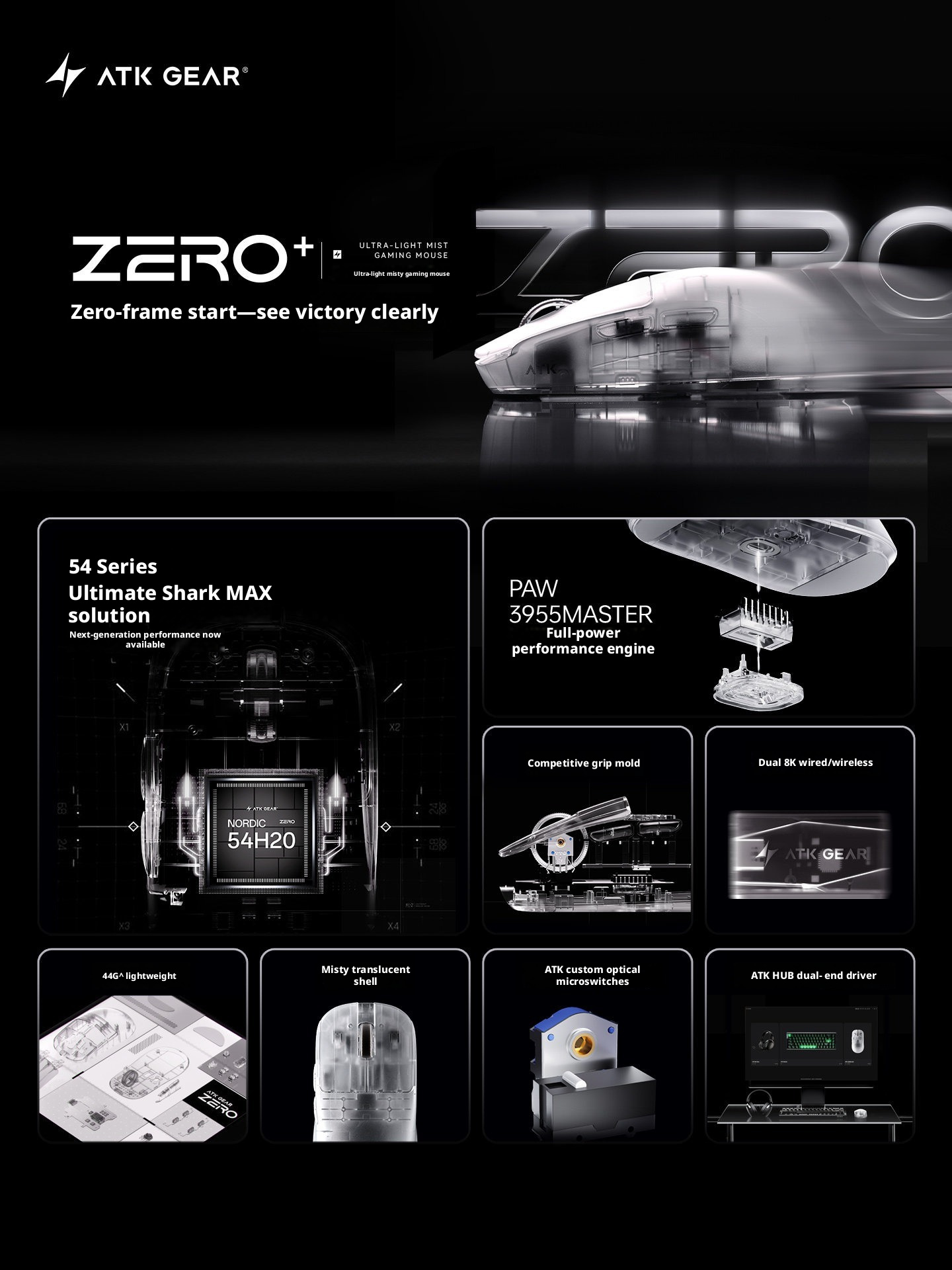 Mouse Nirkabel dan Berkabel AT - Pc Gaming New ulasan dan harga