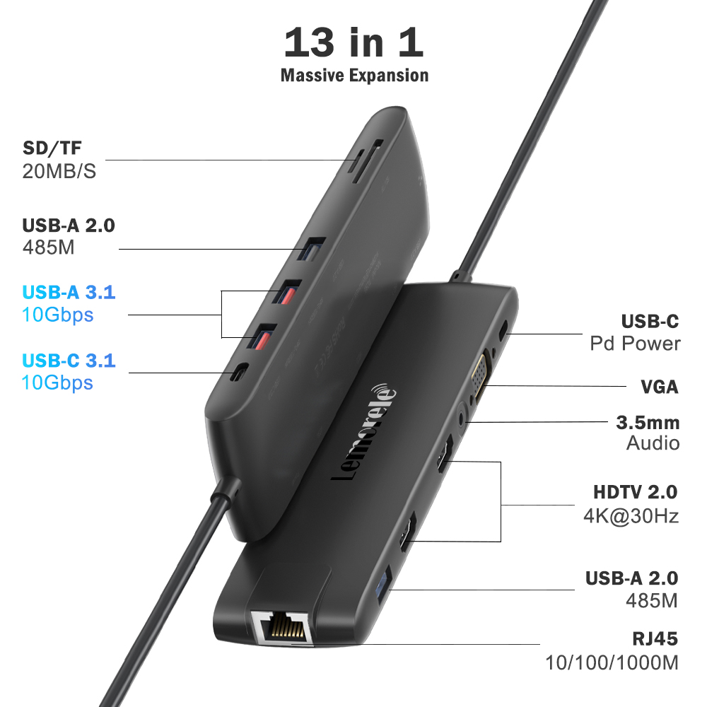 Lemorele TC96 Hub USB 3.1, sta - Usb Hub Gaming ulasan dan harga