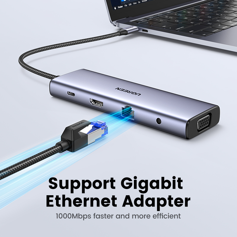 HUB USB UGREEN Tipe-c Ke 4K HD - Usb Hub Gaming ulasan dan harga
