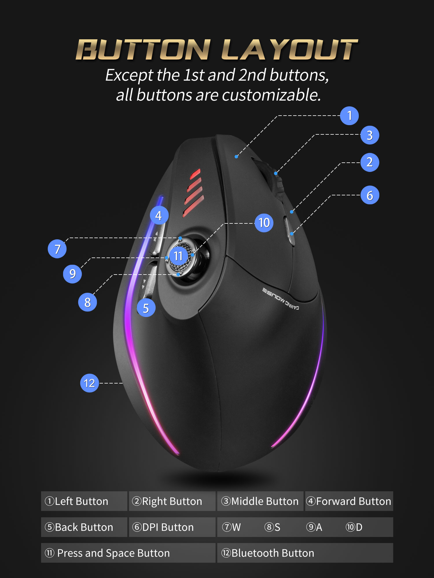 Jomaa RGB Backlit Kontrol Mous - Pc Gaming Essentials ulasan dan harga